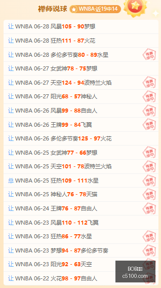 尤文力捧维,卡里奥潜力,无限,BOB体育,在线博彩,体育平台,安全博彩,体育赛事,实时比分,体育竞猜,体育投注
