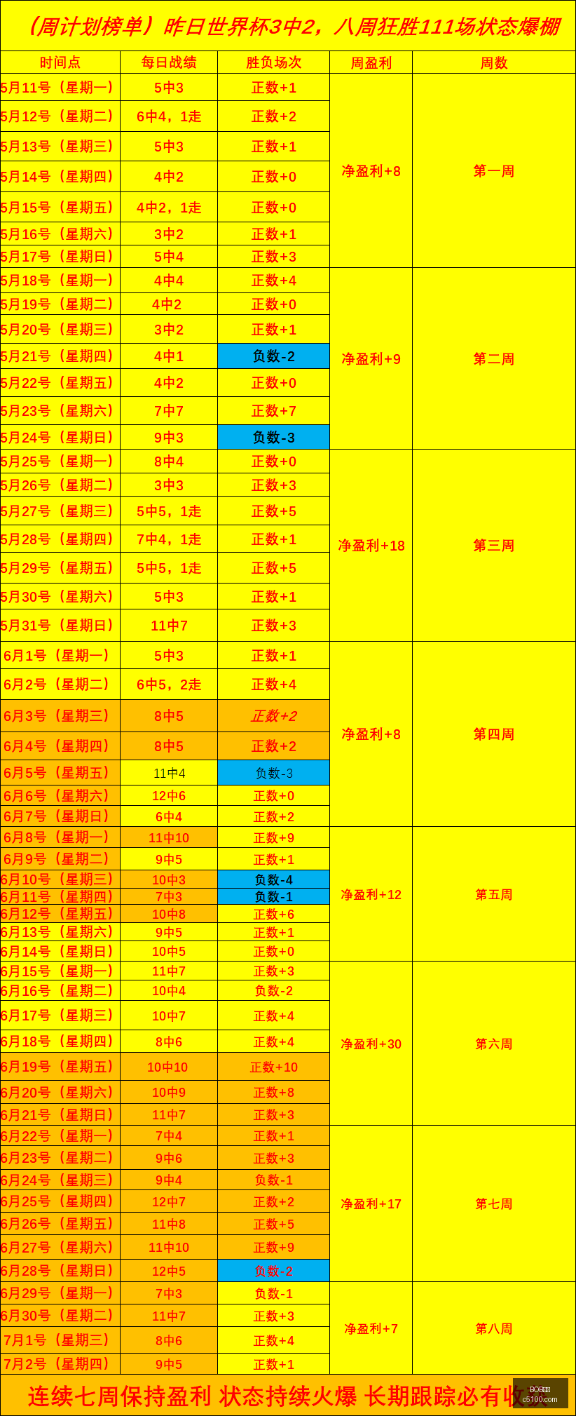 体育,BOB体育,在线博彩,BOB体育,在线博彩,体育平台,安全博彩,体育赛事,实时比分,体育竞猜,体育投注