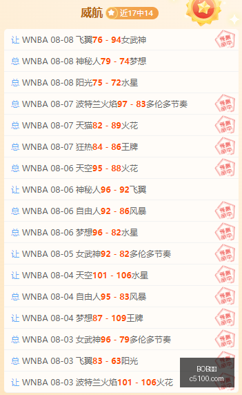 体育,BOB体育,在线博彩,BOB体育,在线博彩,体育平台,安全博彩,体育赛事,实时比分,体育竞猜,体育投注