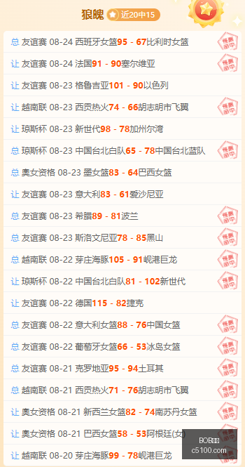 王楚钦多哈,邂逅米卢,萌态十足,BOB体育,在线博彩,体育平台,安全博彩,体育赛事,实时比分,体育竞猜,体育投注