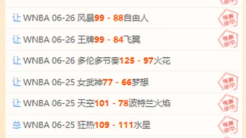 尤文力捧维卡里奥潜力无限，他却与马丁谈判持续中
