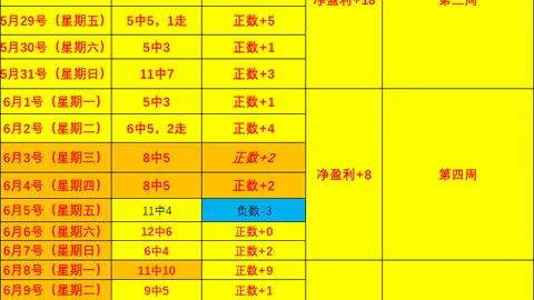 体育 105210